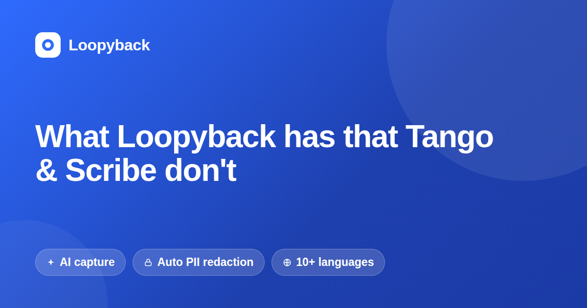 What Loopyback has that Tango and Scribe don't